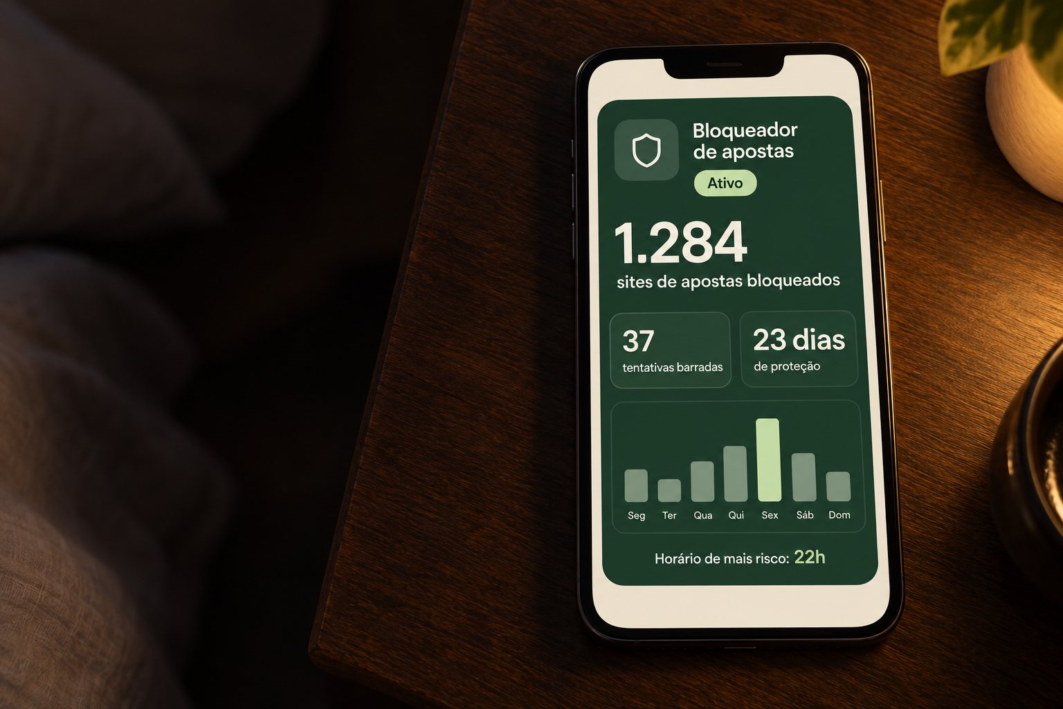 Celular com o bloqueador da Libert mostrando sites bloqueados, tentativas barradas e dias de proteção